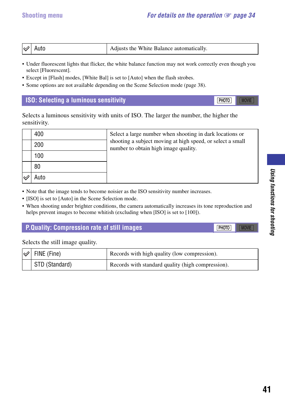 Iso: selecting a luminous sensitivity, P.quality: compression rate of still images | Sony NSC-GC1 User Manual | Page 41 / 83