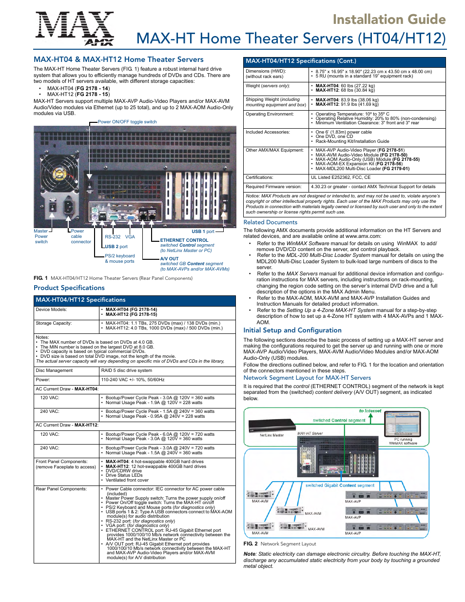 AMX HT12 User Manual | 2 pages