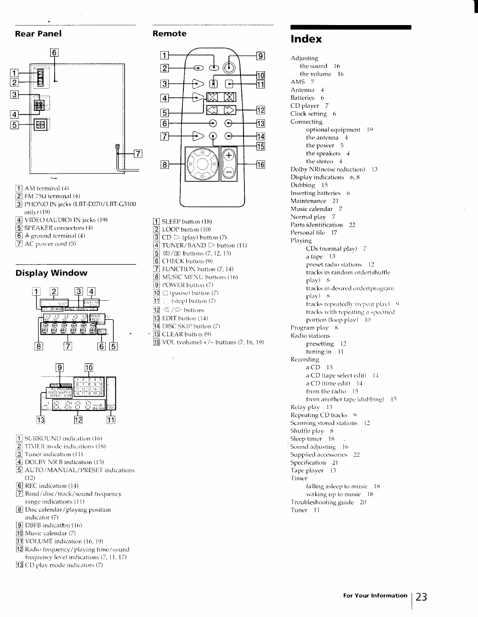 Index, Ma m [a o | Sony LBT-D270 User Manual | Page 23 / 23