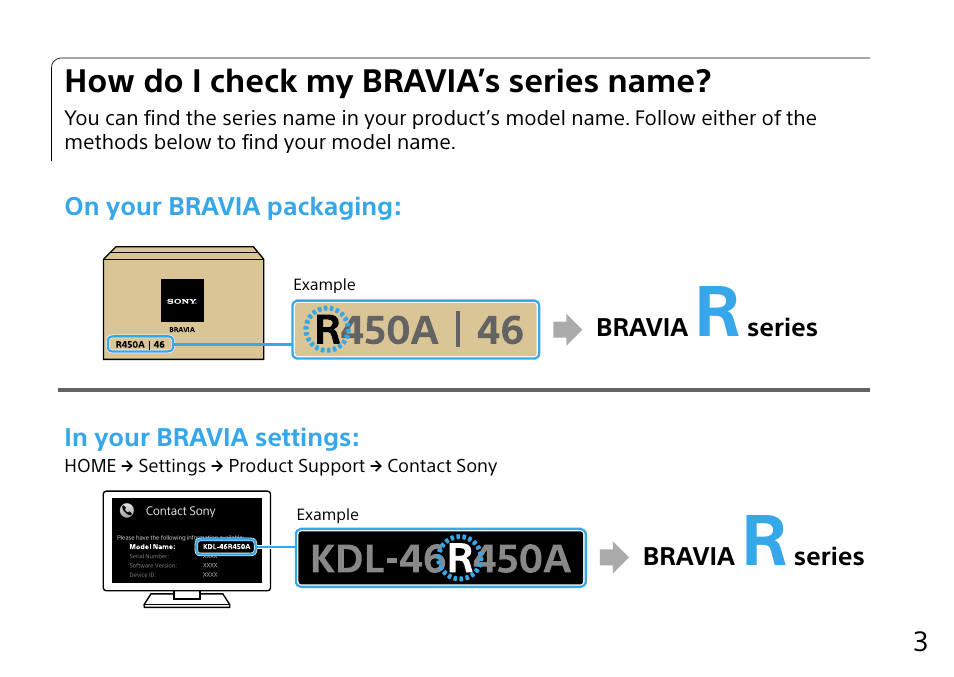 How do i check my bravia’s series name | Sony NSZ-GU1 User Manual | Page 3 / 20