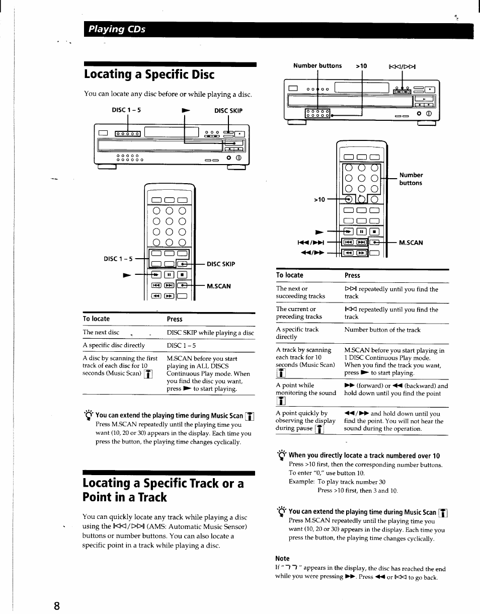 Locating a specific disc, Disc 1-5, Disc skip | M.scan, Locating a specific track or a point in a track, Number, Note, Playing cds | Sony CDP-CA7ES User Manual | Page 8 / 15