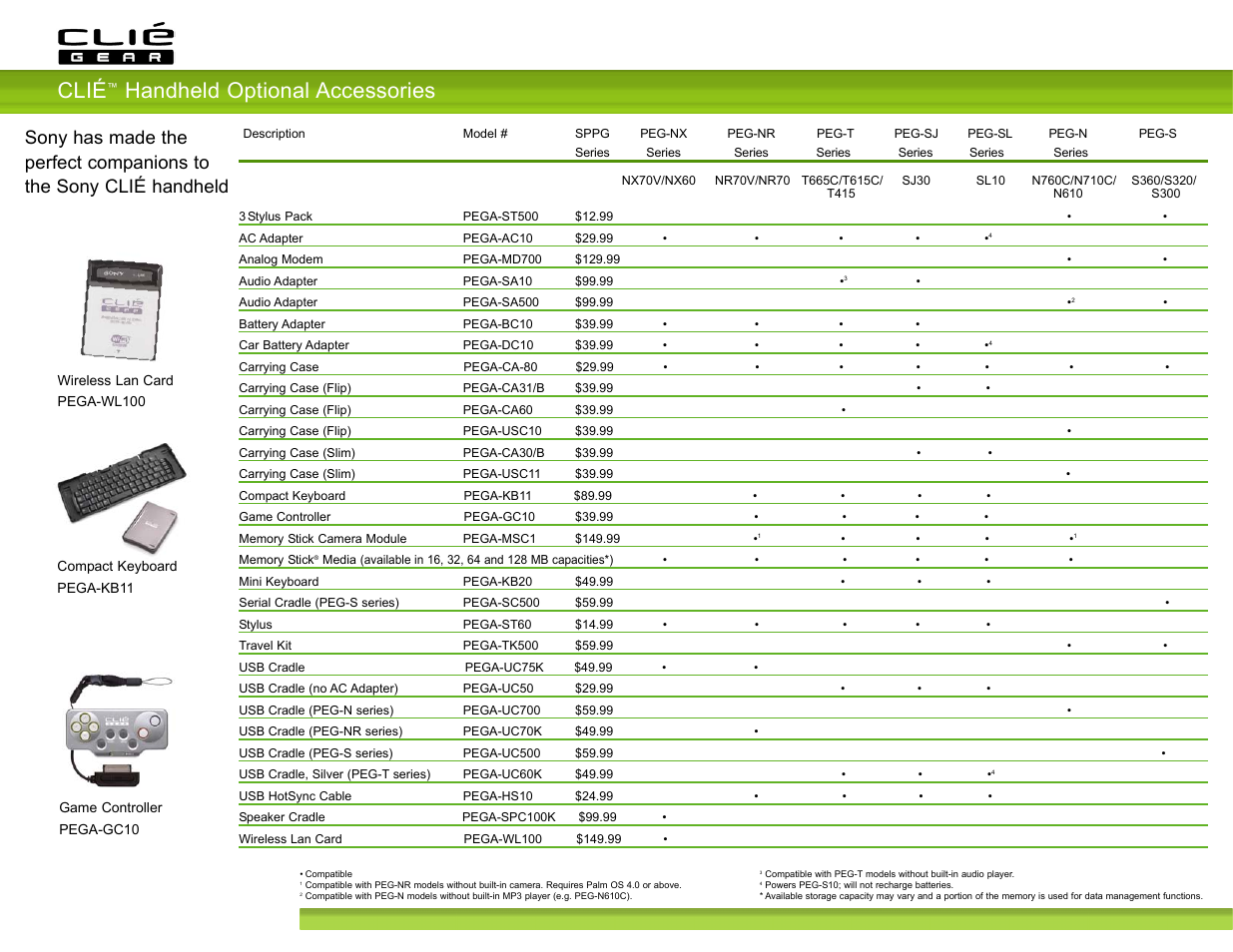 Clié, Handheld optional accessories | Sony PEG-SL10 User Manual | Page 2 / 2
