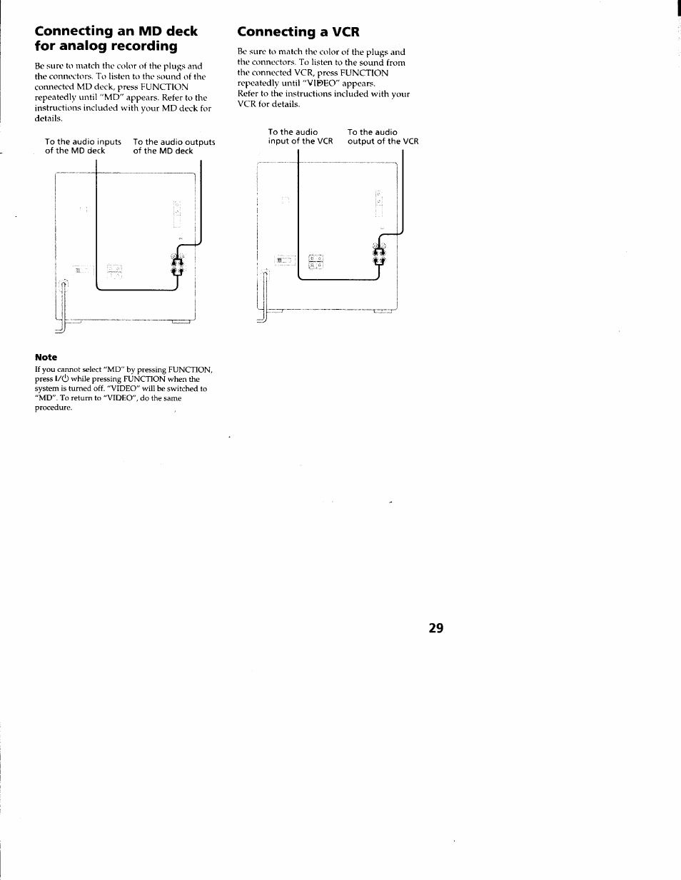Connecting an md deck for analog recording, Connecting a vcr | Sony LBT-S3000 User Manual | Page 29 / 36