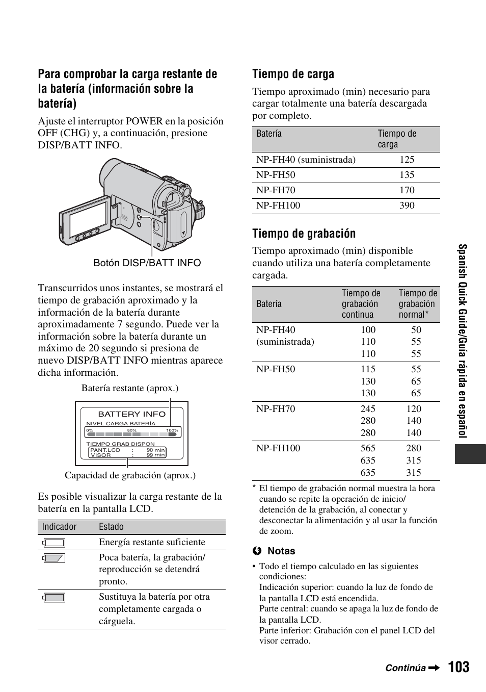 Tiempo de carga, Tiempo de grabación | Sony DCR-HC48 User Manual | Page 103 / 116