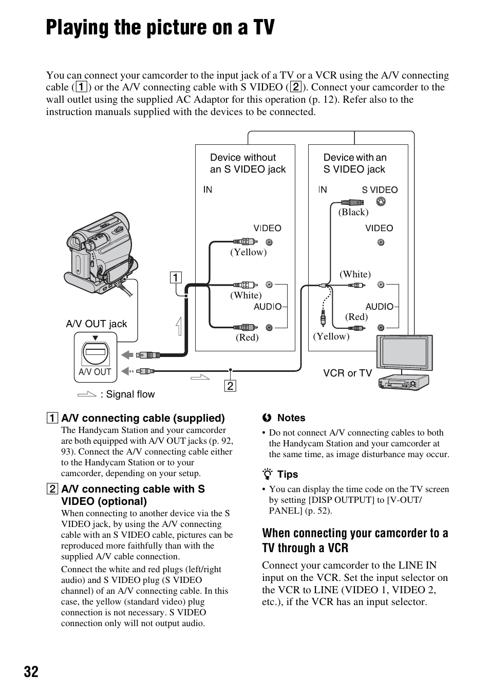 Playing the picture on a tv, P. 32, 55 | Sony DCR-HC48 User Manual | Page 32 / 116