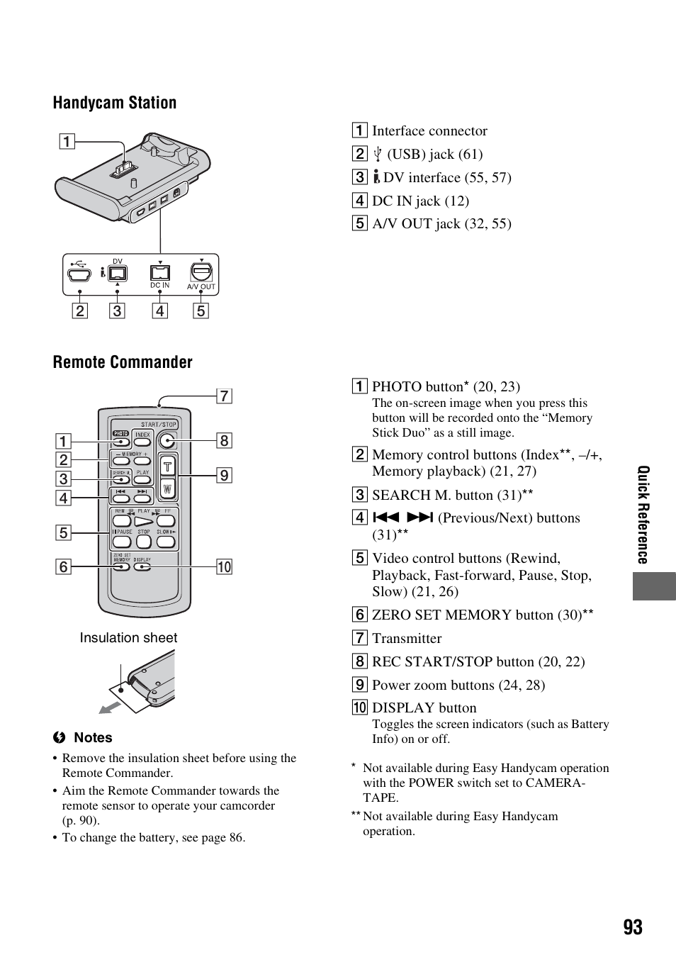 P. 93) | Sony DCR-HC48 User Manual | Page 93 / 116