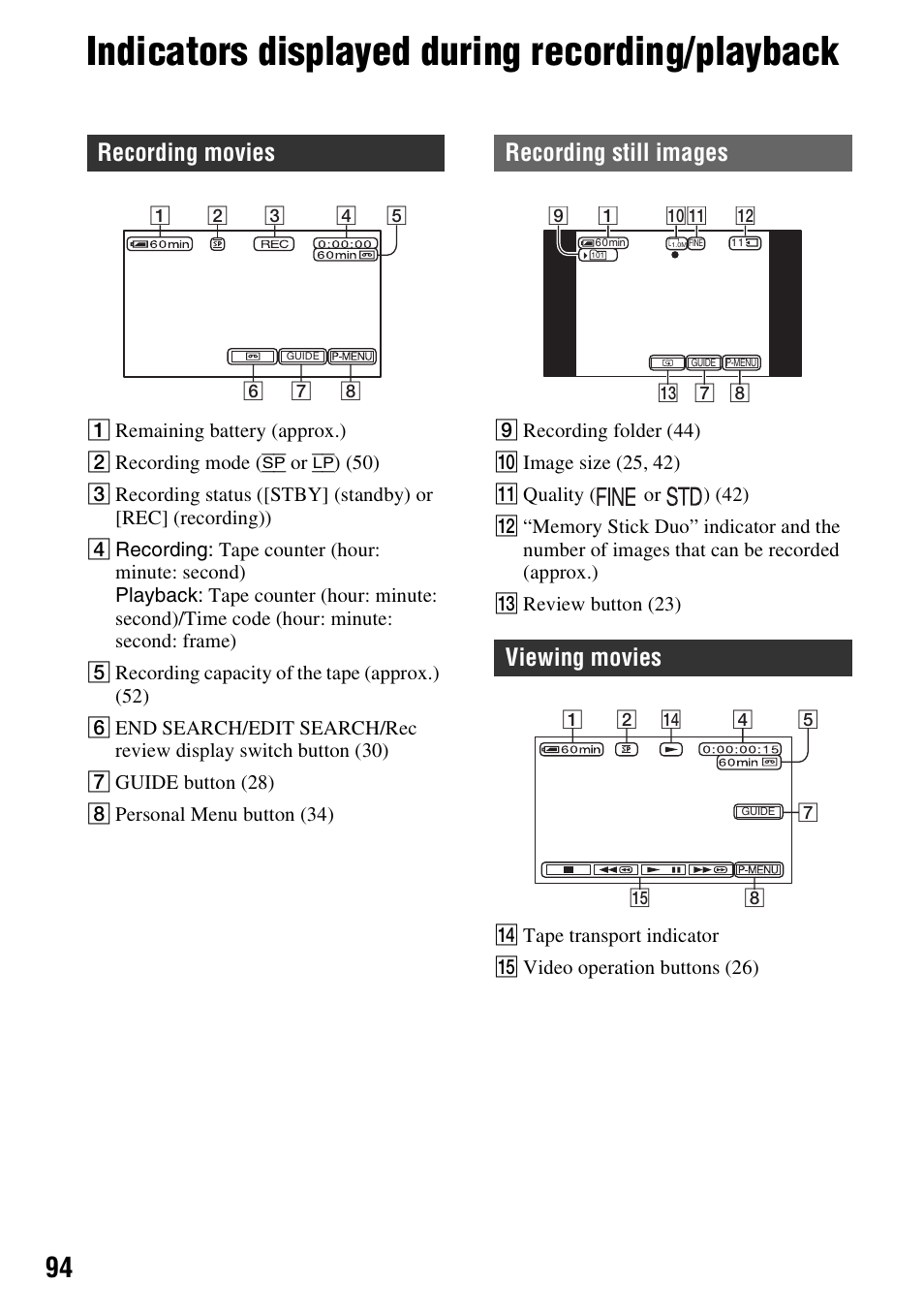 Indicators displayed during recording/playback, Indicators displayed during recording, Playback | Recording movies, Recording still images viewing movies | Sony DCR-HC48 User Manual | Page 94 / 116