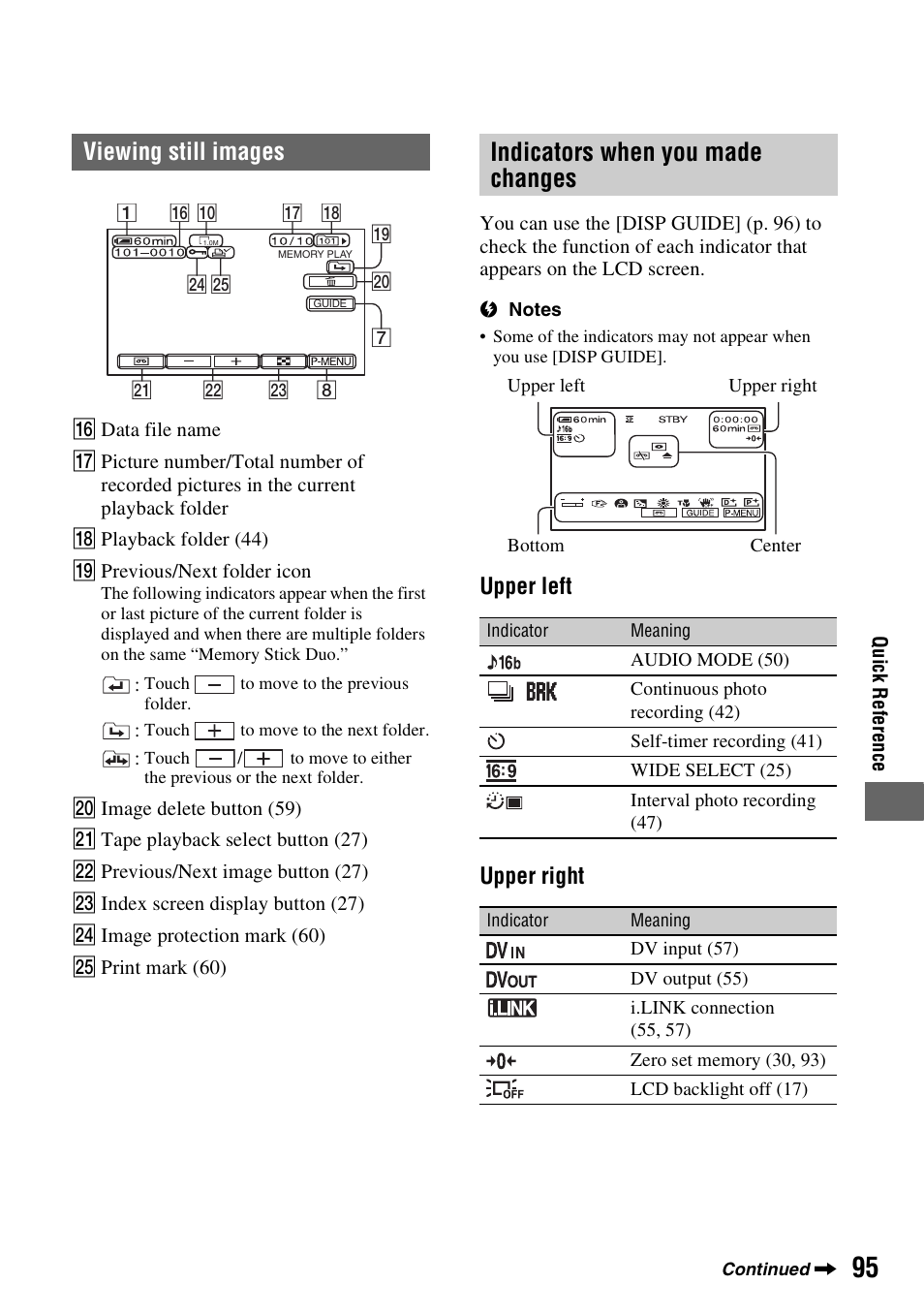 Indicators when you made changes, Viewing still images, Upper left upper right | Sony DCR-HC48 User Manual | Page 95 / 116