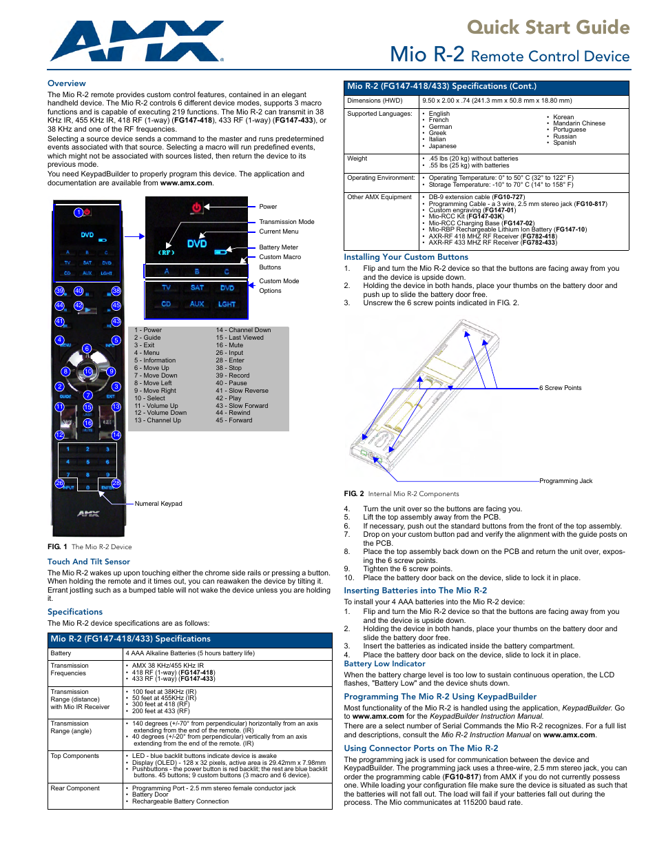 AMX Mio R-2 User Manual | 2 pages