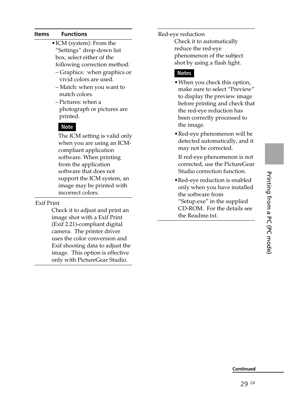 Red-eye reduction | Sony DPP-FP30 User Manual | Page 29 / 50