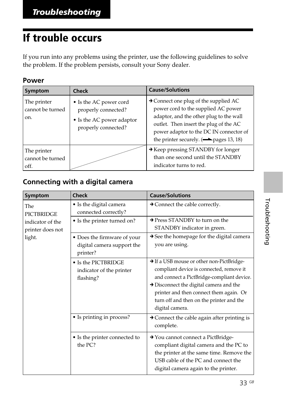 Troubleshooting, If trouble occurs, Power | Connecting with a digital camera | Sony DPP-FP30 User Manual | Page 33 / 50