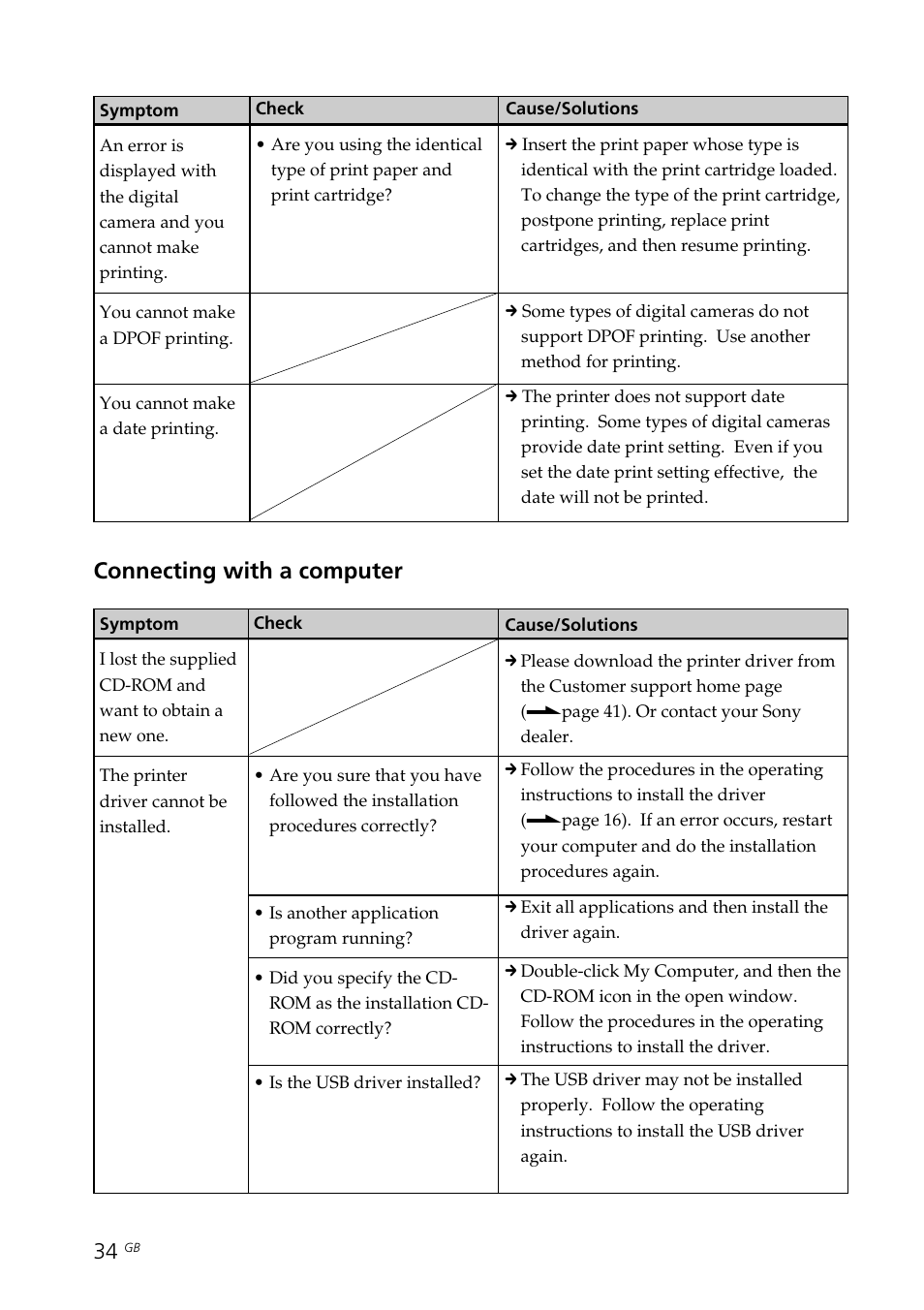 Connecting with a computer | Sony DPP-FP30 User Manual | Page 34 / 50