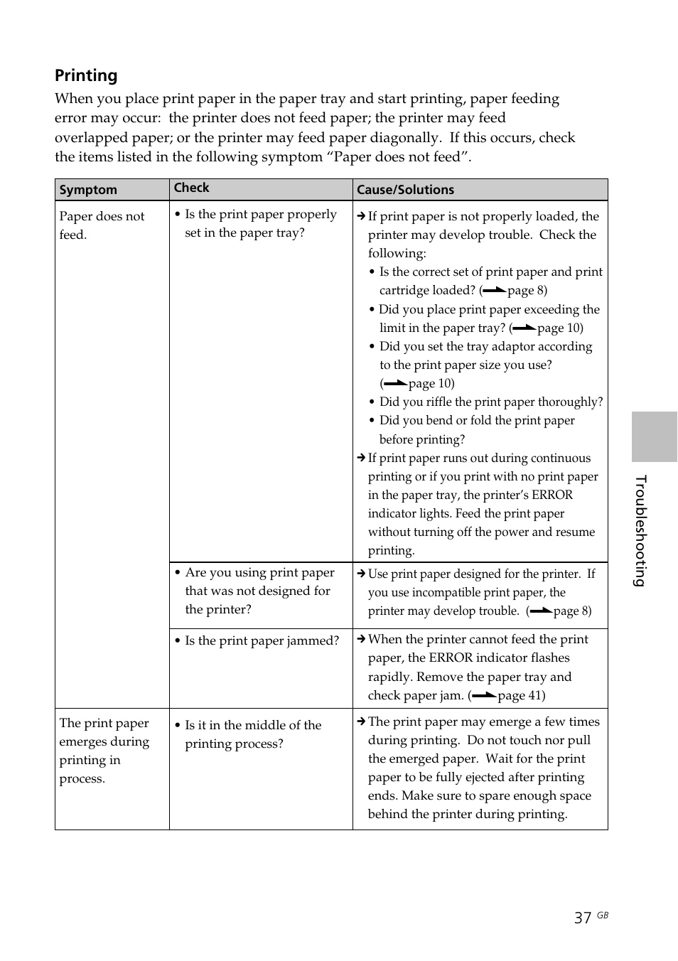 Printing | Sony DPP-FP30 User Manual | Page 37 / 50