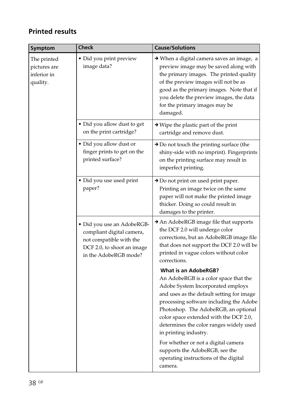 Printed results | Sony DPP-FP30 User Manual | Page 38 / 50