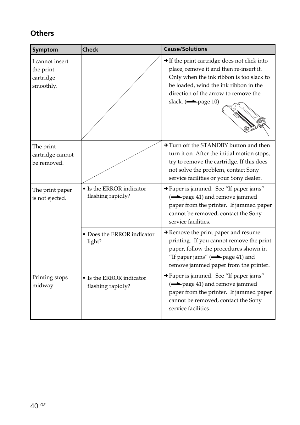 Others | Sony DPP-FP30 User Manual | Page 40 / 50