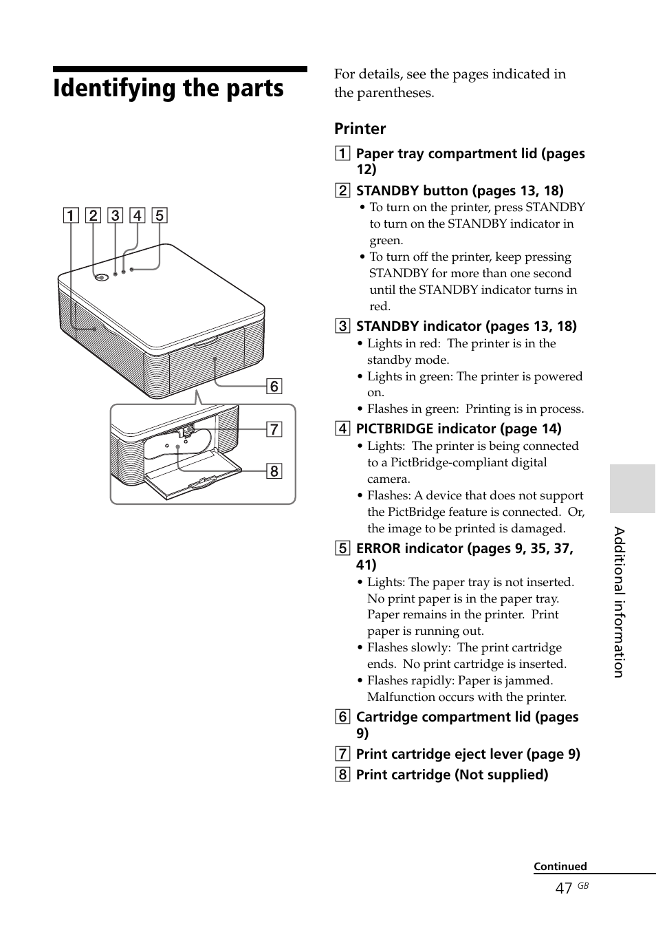 Identifying the parts, Printer | Sony DPP-FP30 User Manual | Page 47 / 50