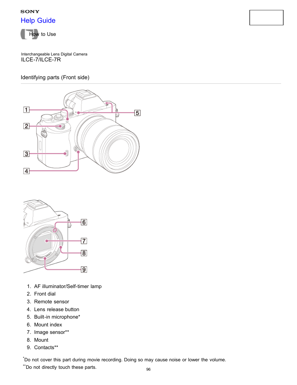 Identifying parts (front side), Help guide | Sony ILCE-7K User Manual | Page 105 / 455
