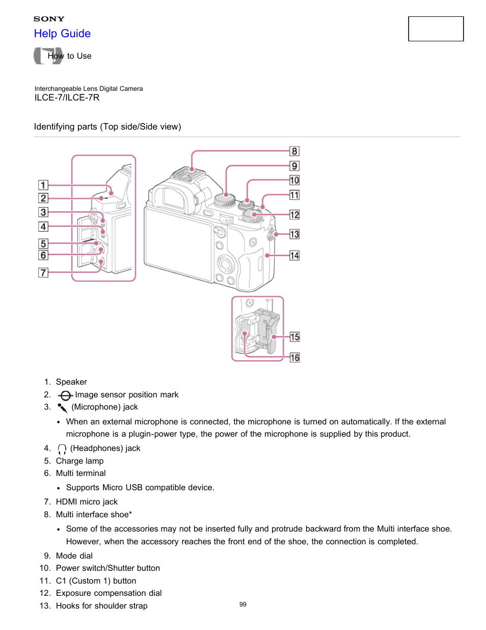 Identifying parts (top side/side view), Help guide | Sony ILCE-7K User Manual | Page 108 / 455