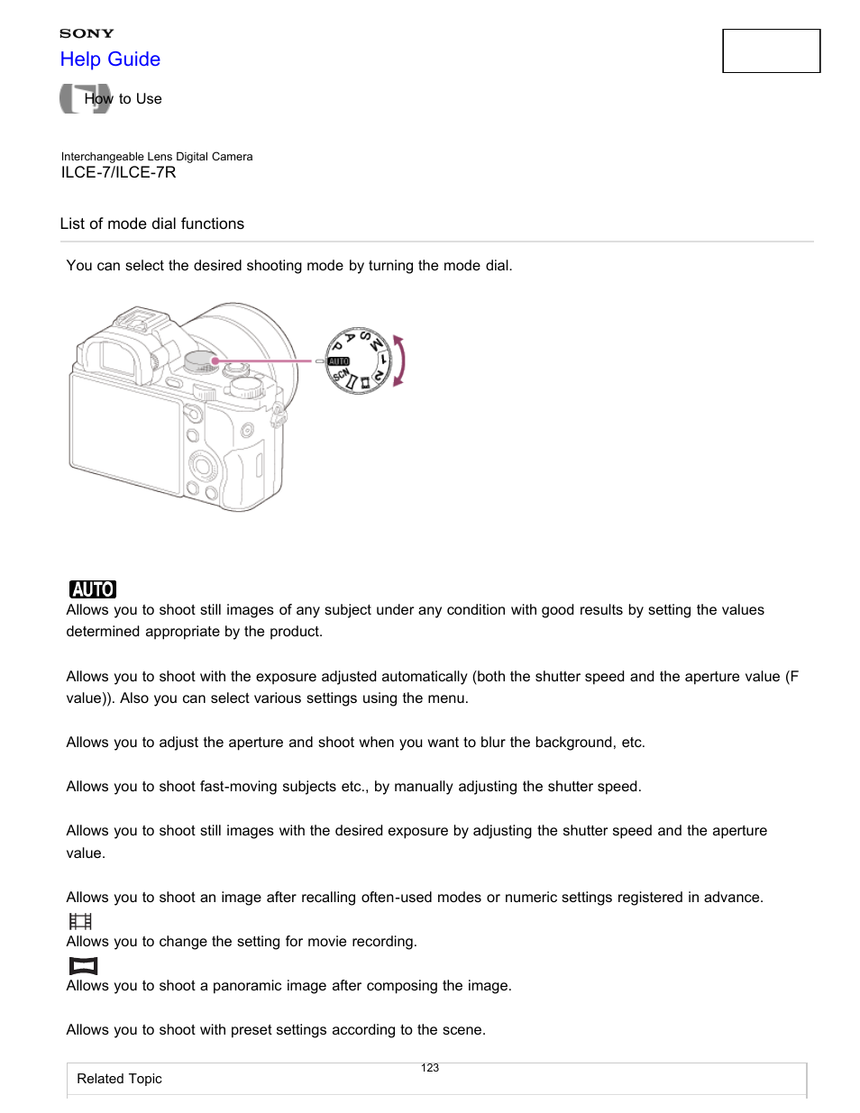 List of mode dial functions, Help guide | Sony ILCE-7K User Manual | Page 132 / 455