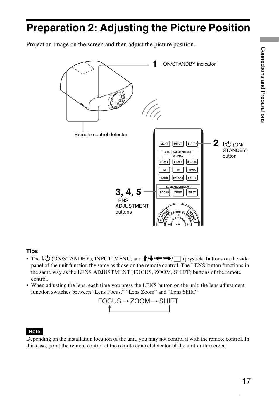 Preparation 2: adjusting the picture position, Screen | Sony VPL-VW1000ES User Manual | Page 17 / 99