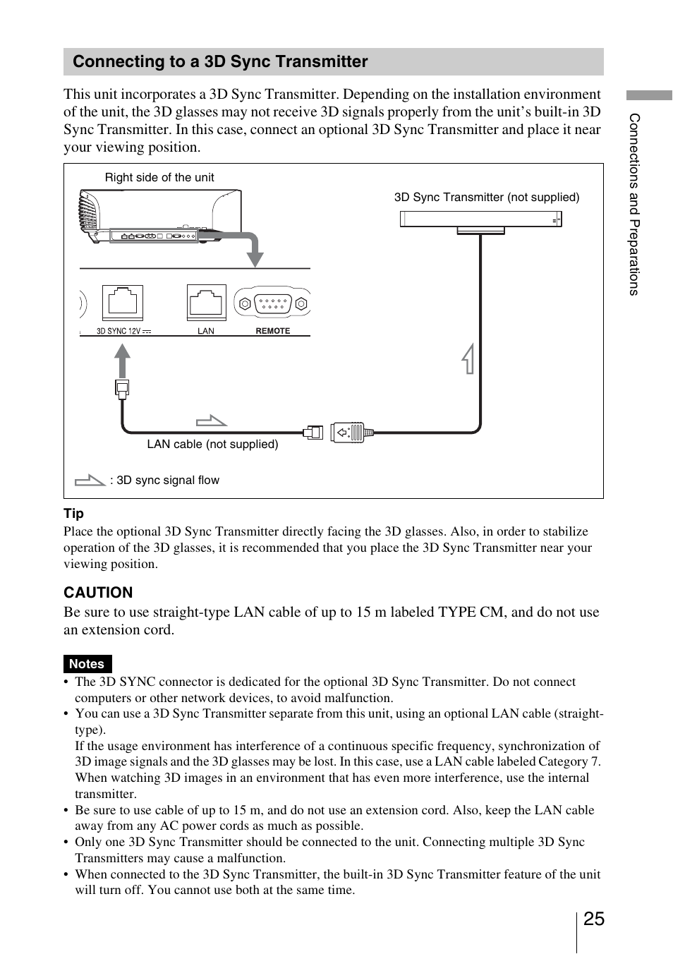 Connecting to a 3d sync transmitter | Sony VPL-VW1000ES User Manual | Page 25 / 99