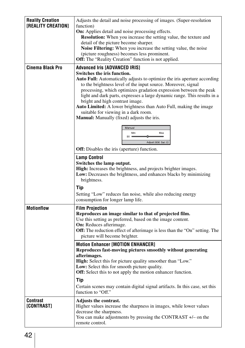 Sony VPL-VW1000ES User Manual | Page 42 / 99