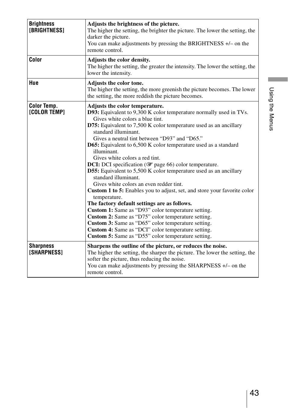 Sony VPL-VW1000ES User Manual | Page 43 / 99