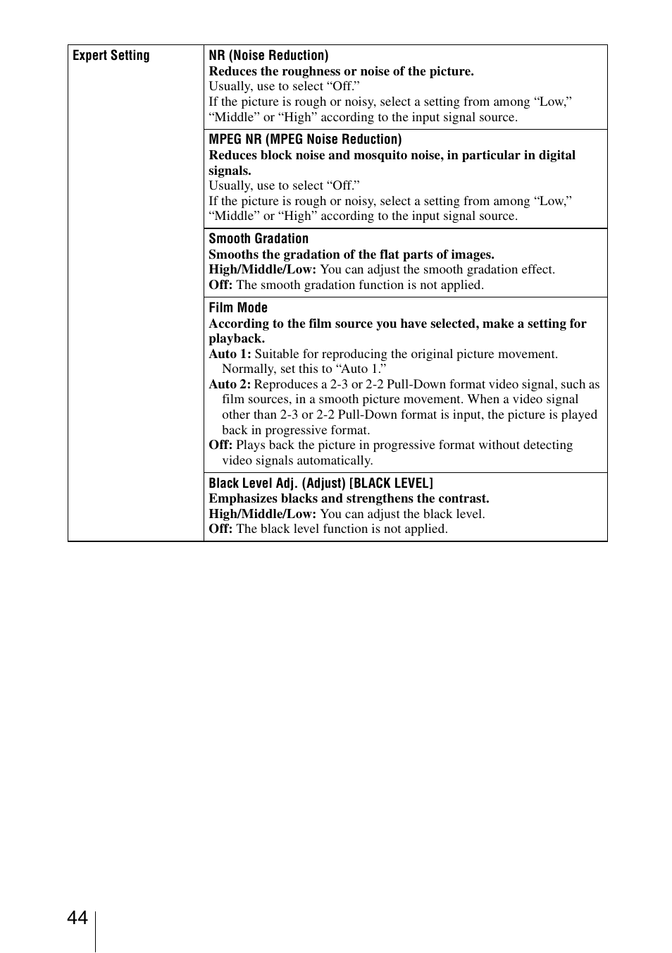 Sony VPL-VW1000ES User Manual | Page 44 / 99