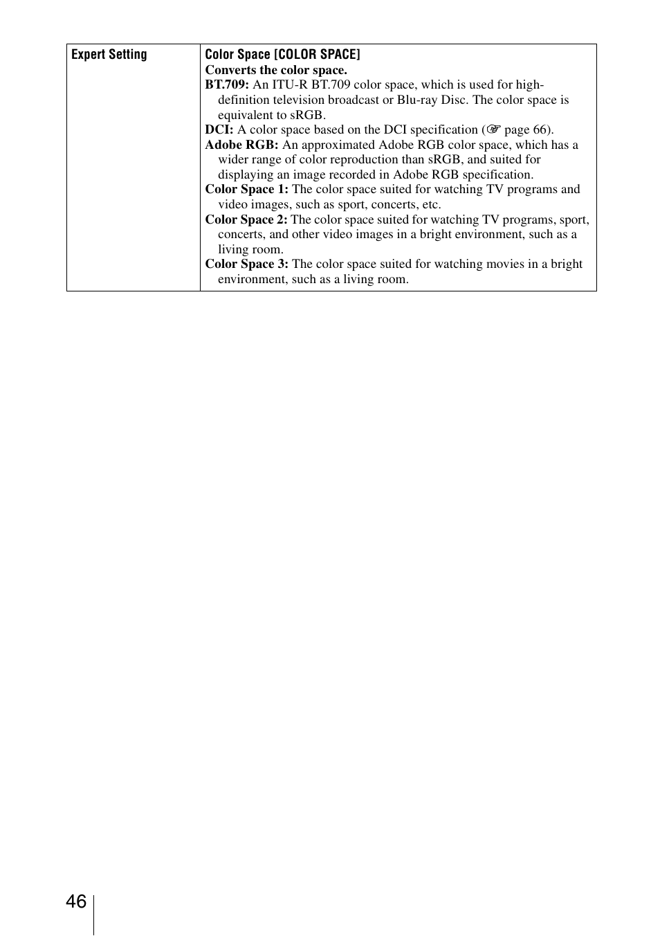 Sony VPL-VW1000ES User Manual | Page 46 / 99