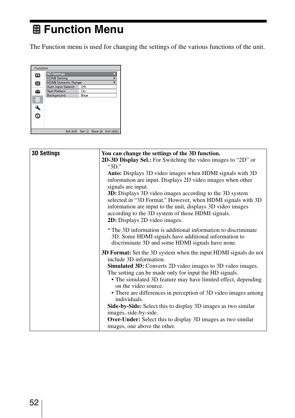 Function menu | Sony VPL-VW1000ES User Manual | Page 52 / 99