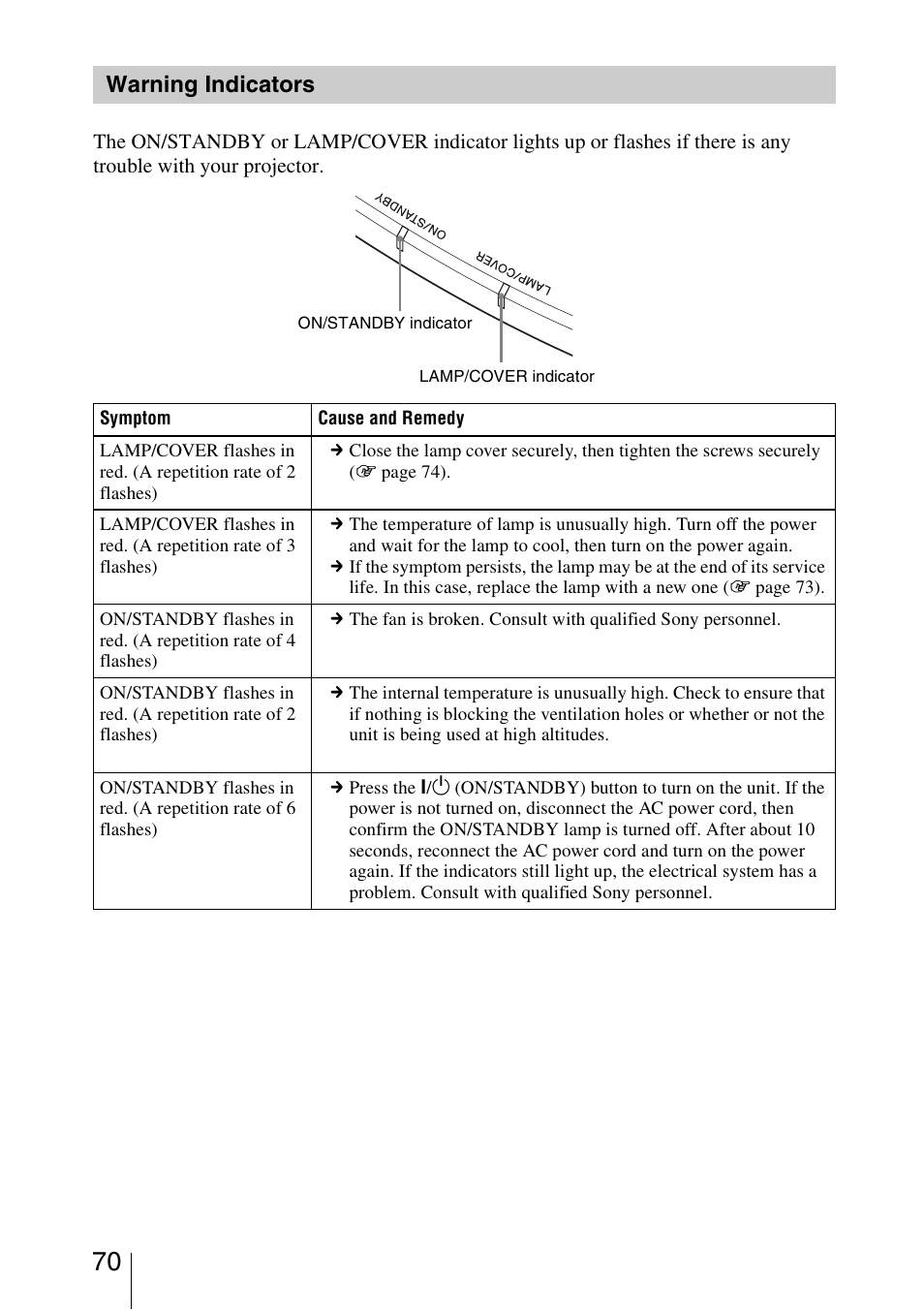 Warning indicators | Sony VPL-VW1000ES User Manual | Page 70 / 99