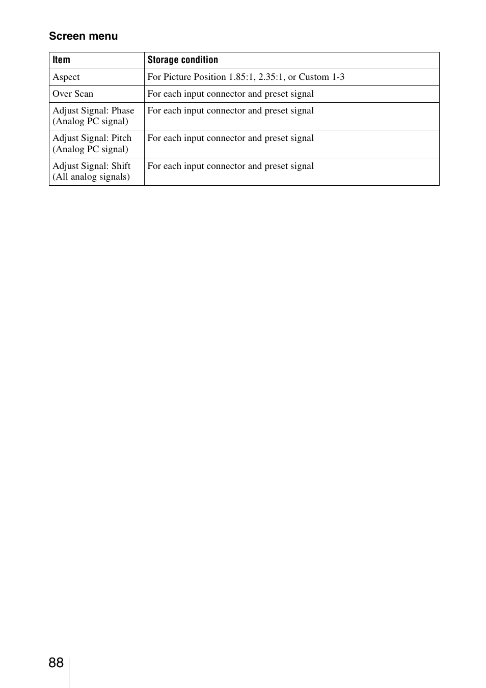 Sony VPL-VW1000ES User Manual | Page 88 / 99