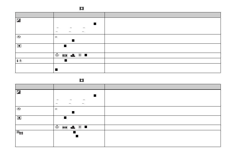 Sony DSC-P72 User Manual | Page 104 / 120