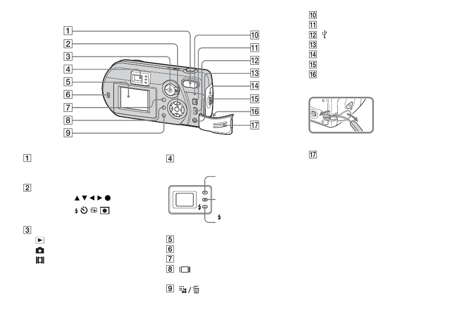 Sony DSC-P72 User Manual | Page 11 / 120