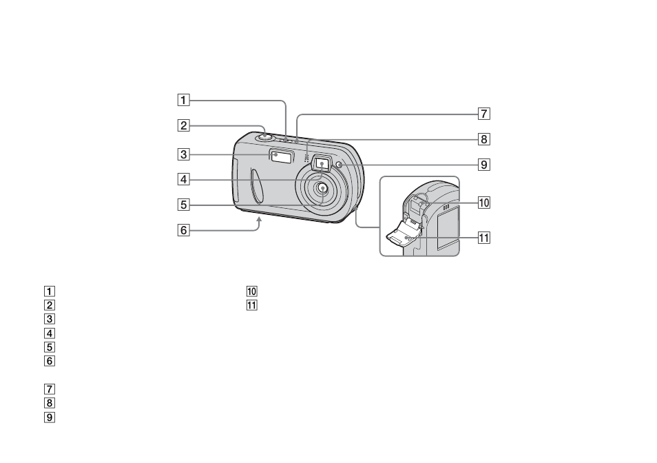 Sony DSC-P72 User Manual | Page 12 / 120