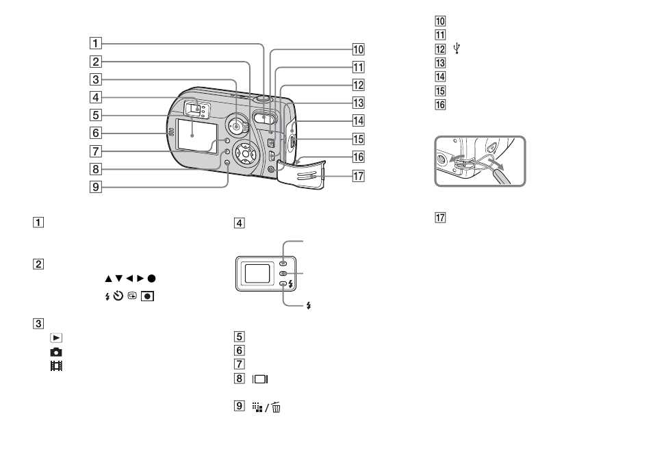 Sony DSC-P72 User Manual | Page 13 / 120