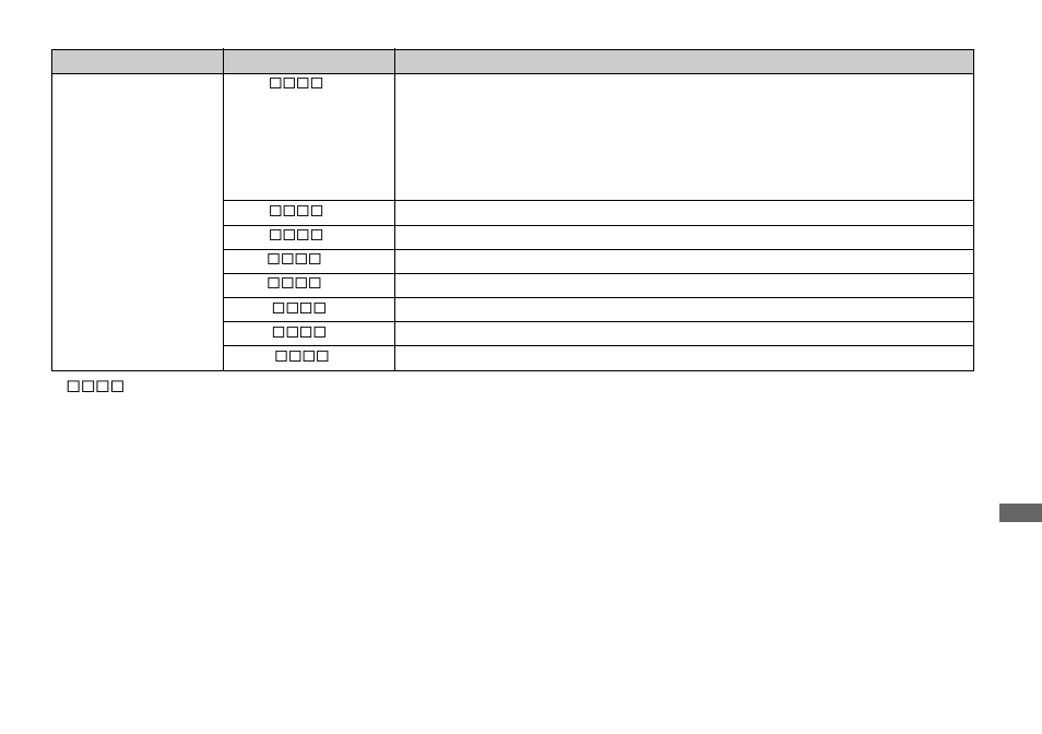 Sony DSC-P72 User Manual | Page 87 / 120