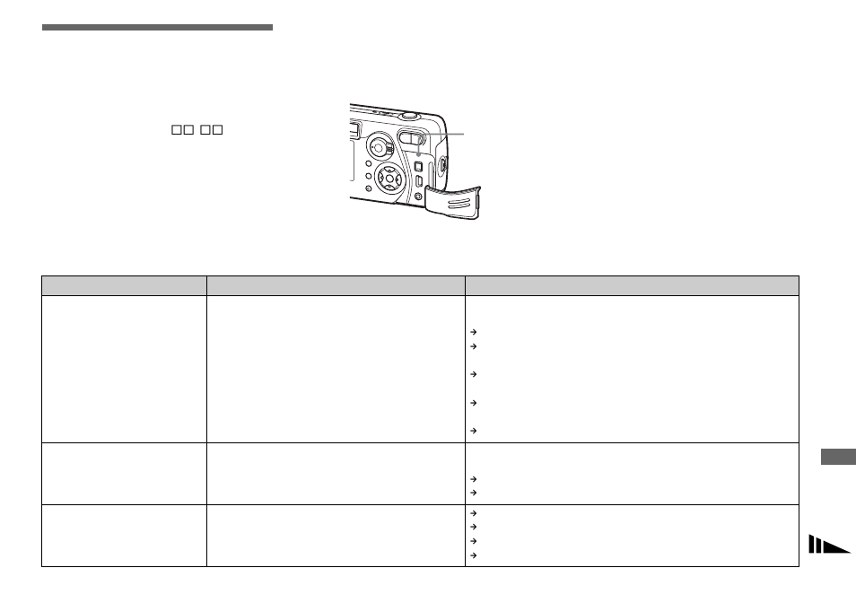 Troubleshooting | Sony DSC-P72 User Manual | Page 91 / 120