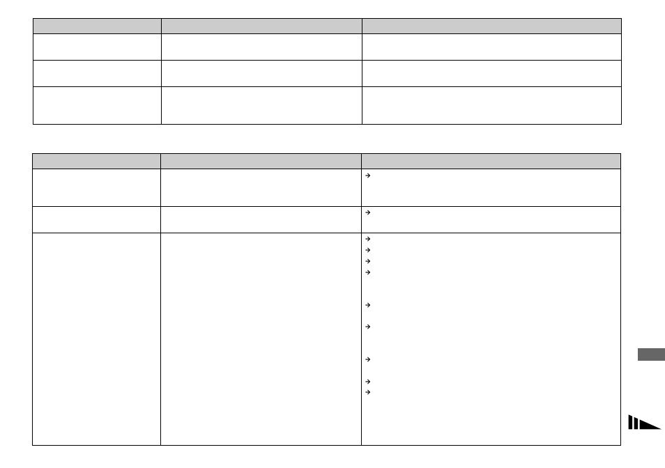 Sony DSC-P72 User Manual | Page 95 / 120
