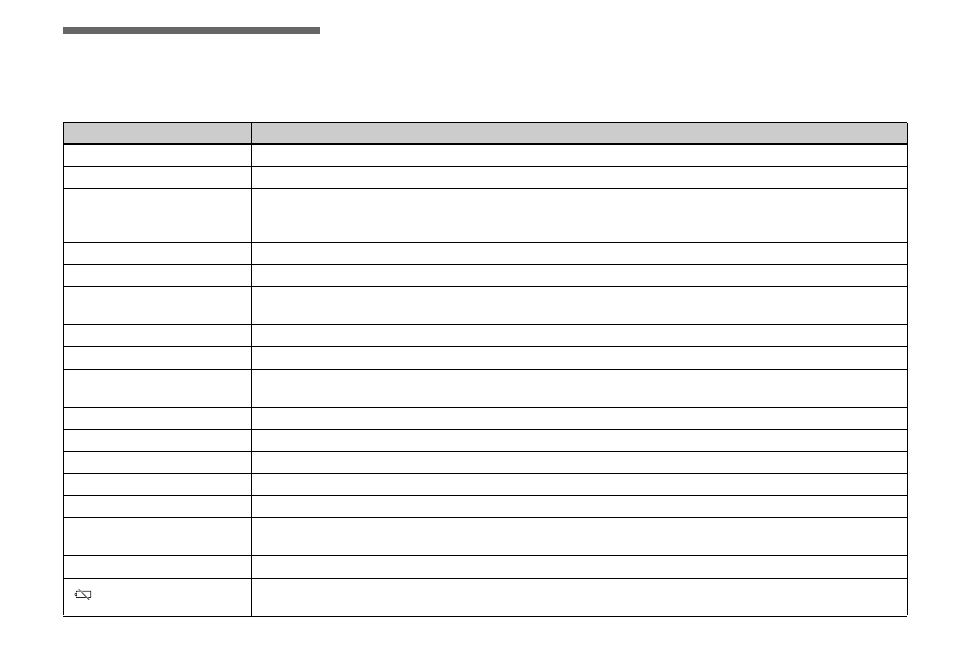 Warnings and messages | Sony DSC-P72 User Manual | Page 98 / 120