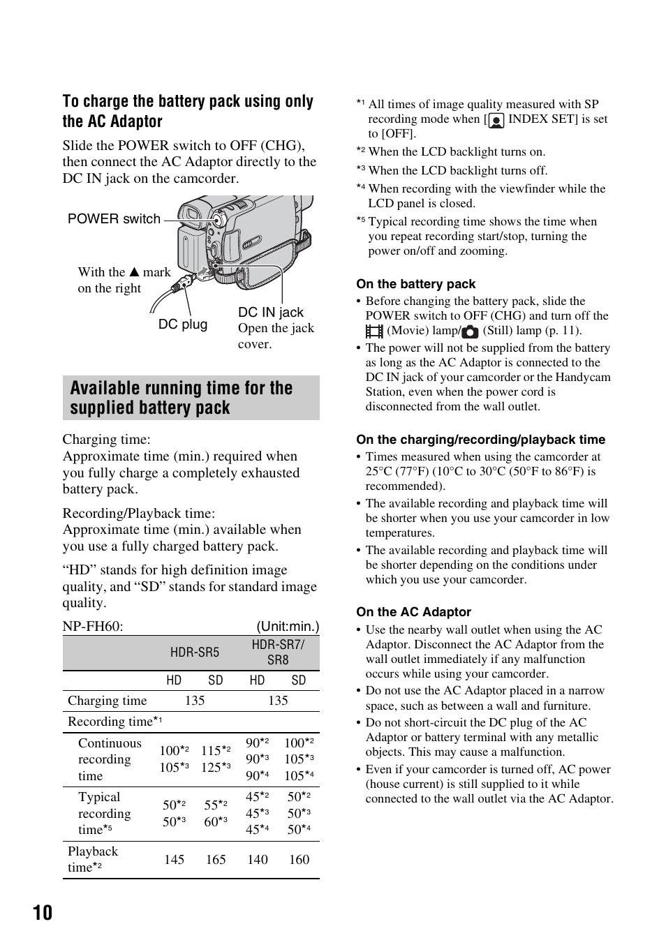 Sony HDR-SR5 User Manual | Page 10 / 40