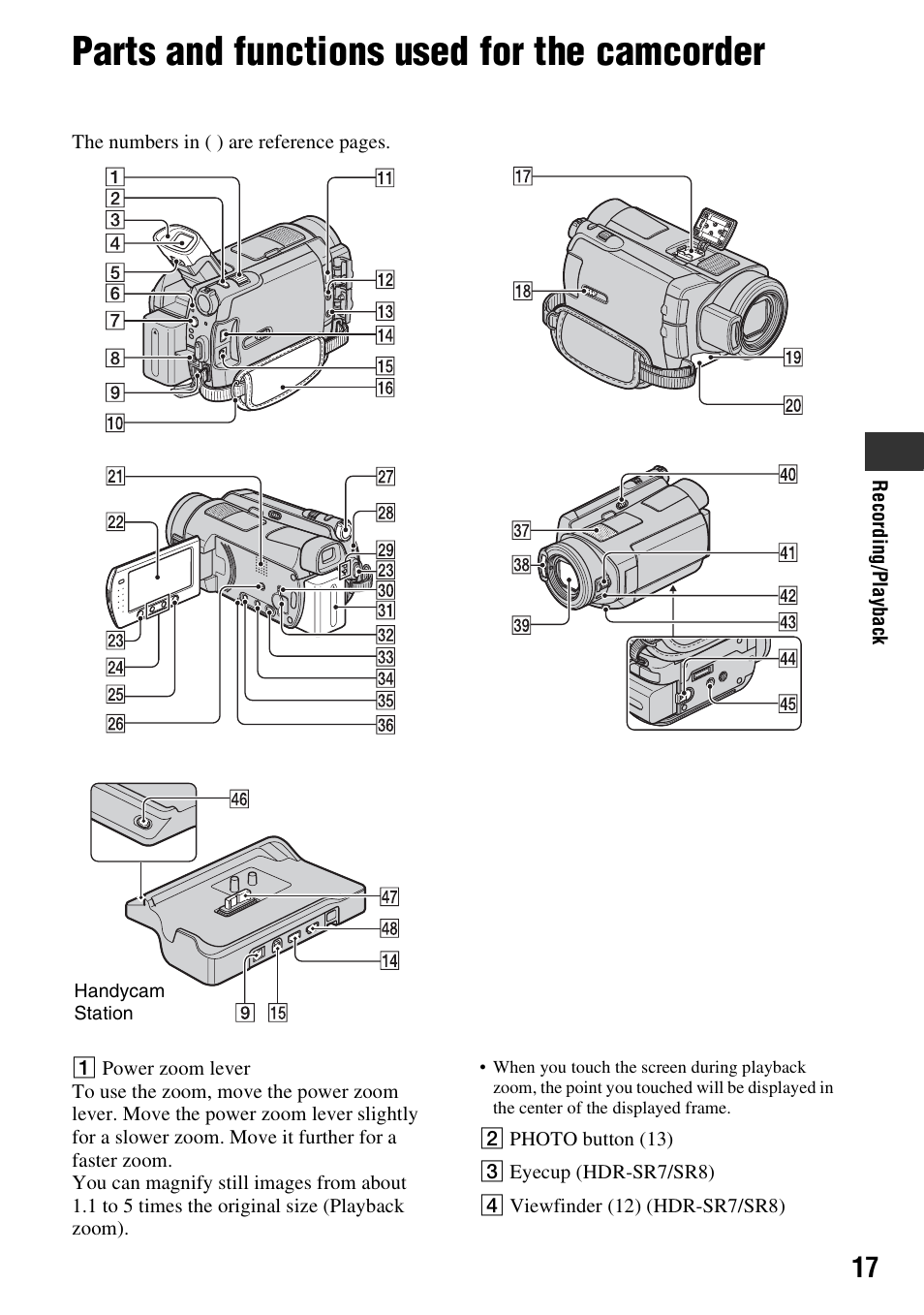 Parts and functions used for the camcorder | Sony HDR-SR5 User Manual | Page 17 / 40