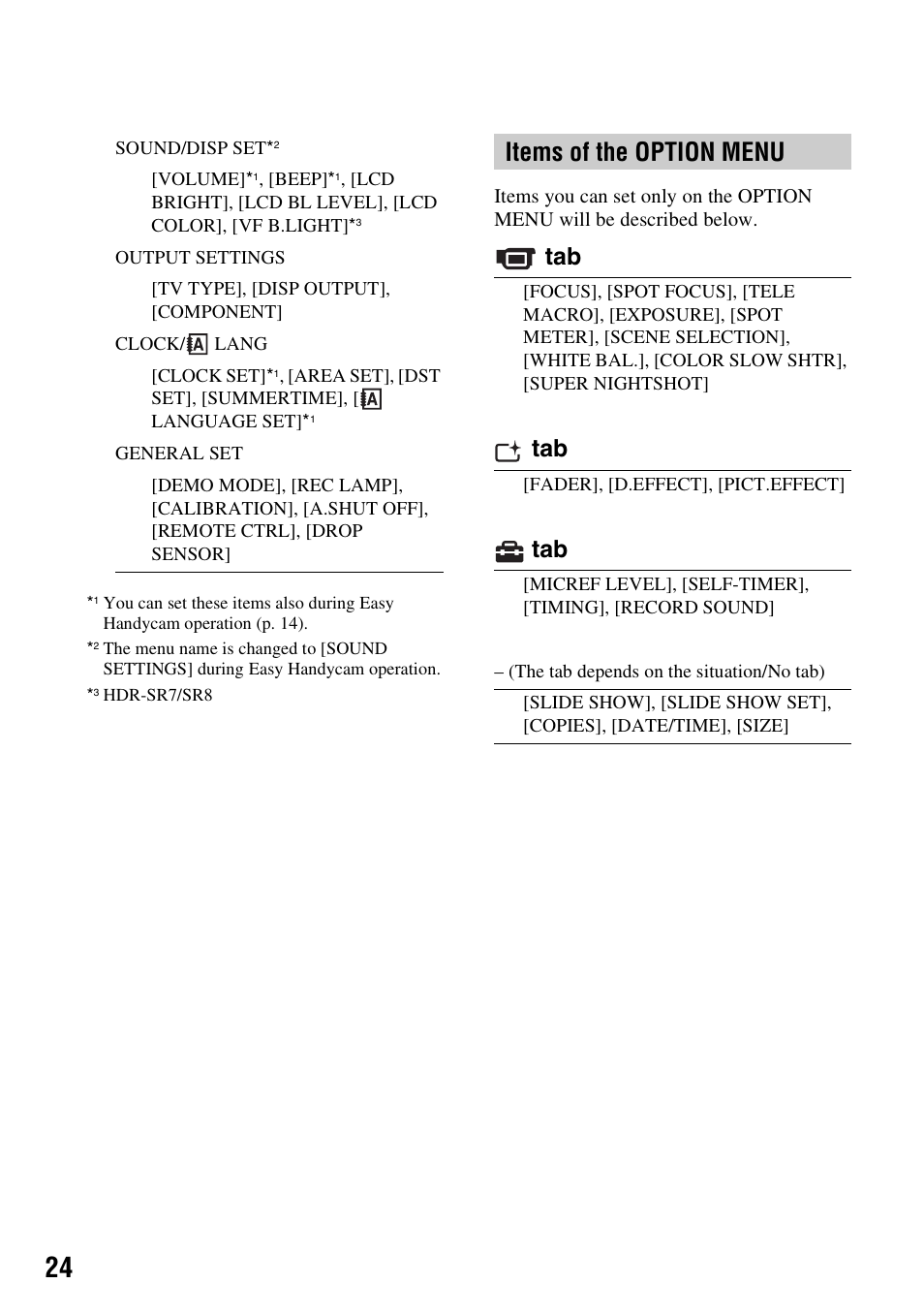 Items of the option menu | Sony HDR-SR5 User Manual | Page 24 / 40