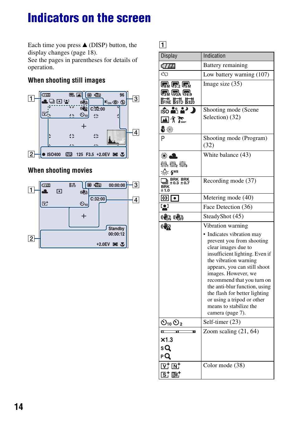 Indicators on the screen | Sony DSC-T20 User Manual | Page 14 / 119