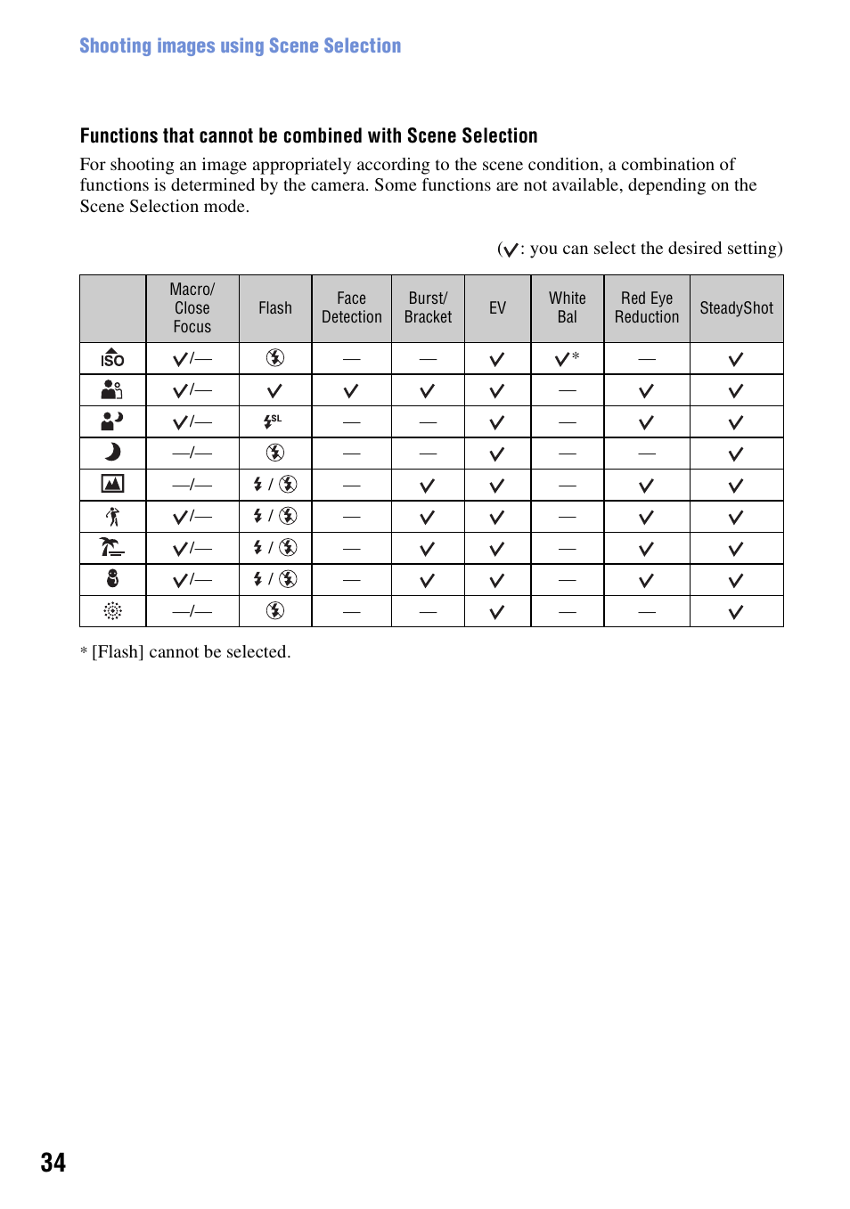 Sony DSC-T20 User Manual | Page 34 / 119