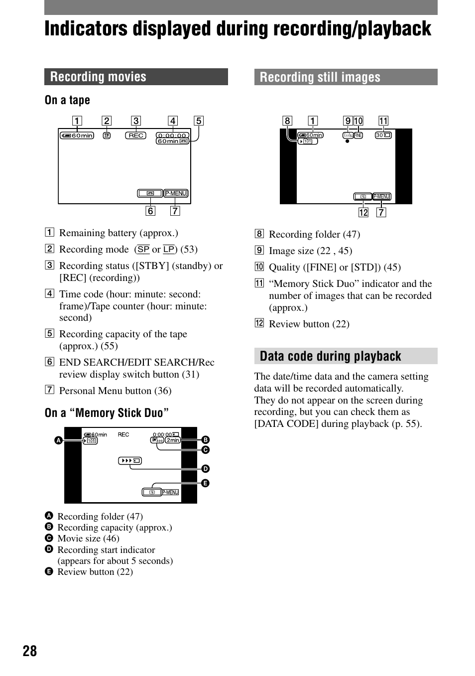 Indicators displayed during recording/playback, Recording movies, Recording still images | Data code during playback, On a tape | Sony DCR-HC32 User Manual | Page 28 / 123