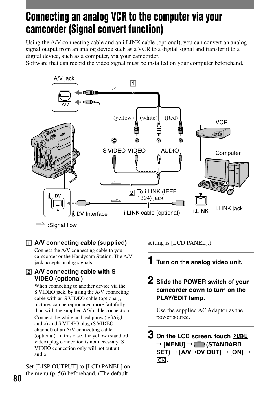 Sony DCR-HC32 User Manual | Page 80 / 123