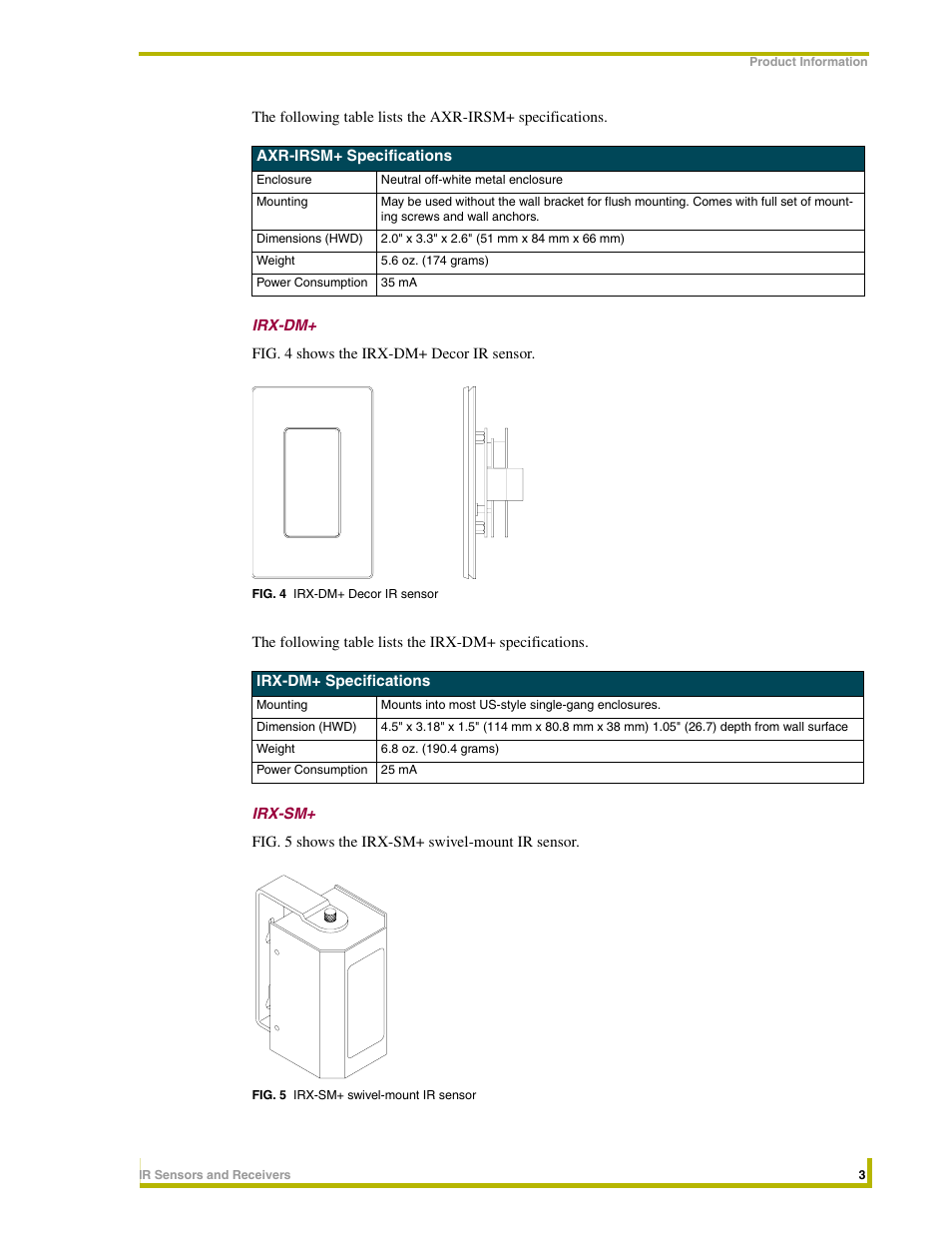 Irx-dm, Irx-sm | AMX Sensors and Receivers IR User Manual | Page 7 / 22