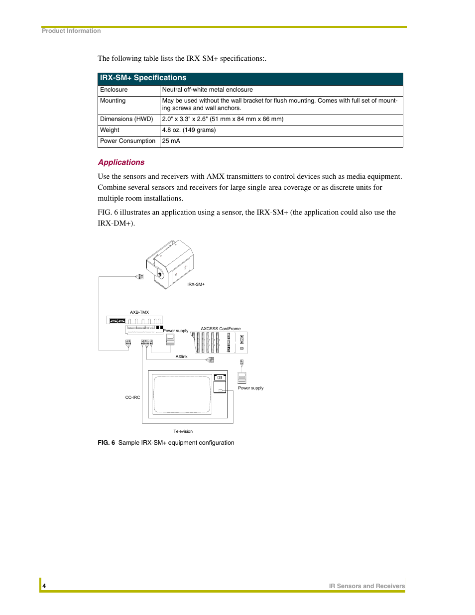 Applications | AMX Sensors and Receivers IR User Manual | Page 8 / 22