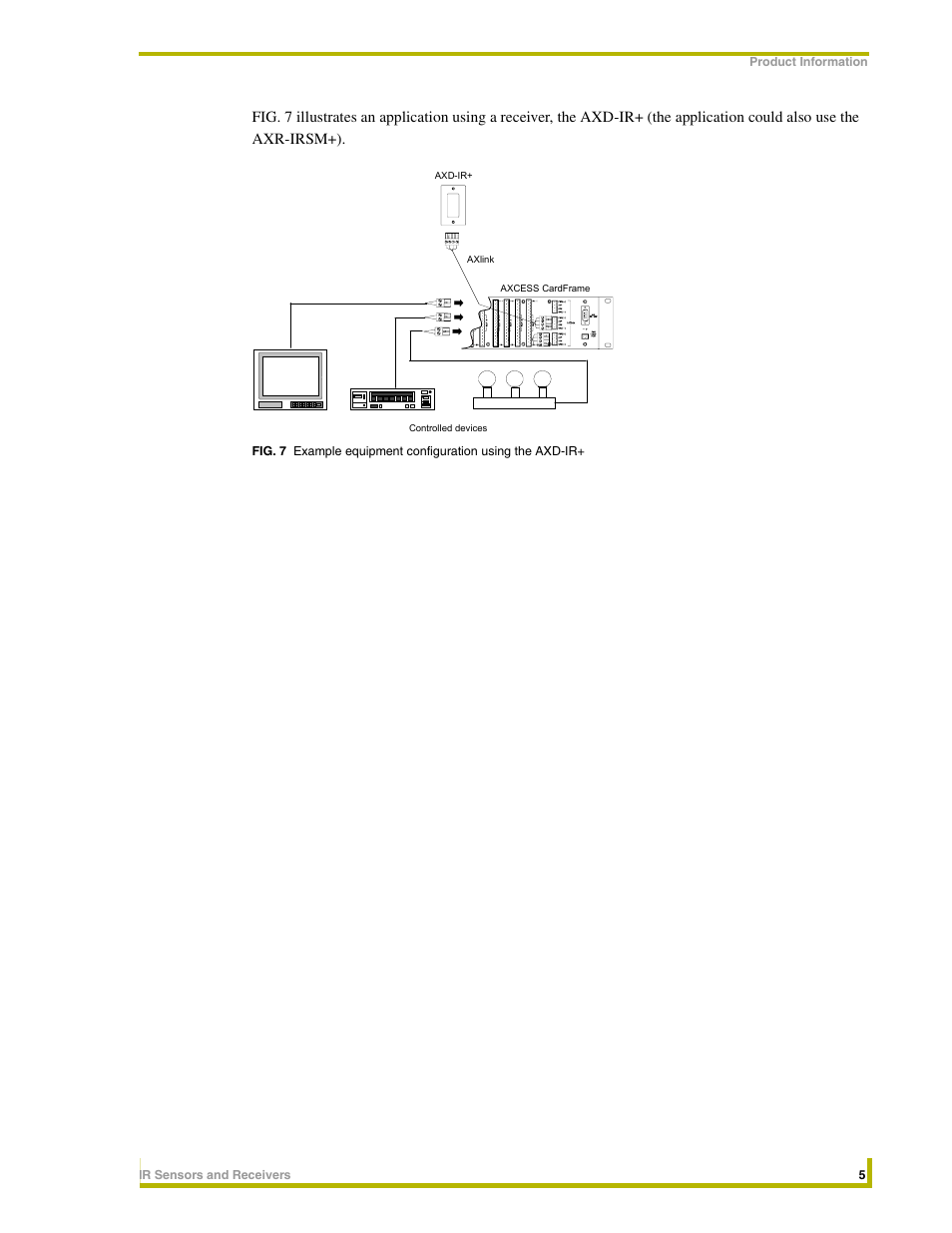 AMX Sensors and Receivers IR User Manual | Page 9 / 22